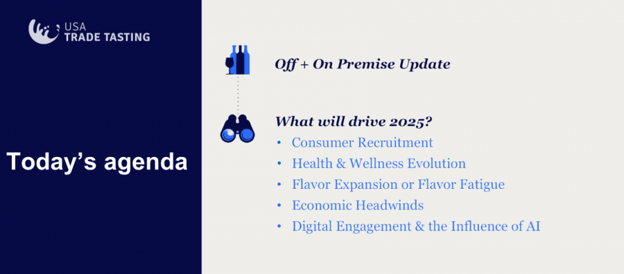 Photo for: Unlock 2025’s Beverage Trends with Exclusive NielsenIQ Insights