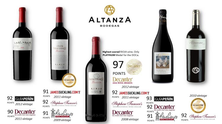 Logo for:  ALTANZA Bodegas
